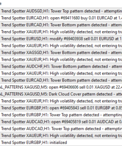 Forex Expert Advisor Celestial Trend Spotter pattern detection and trade signaling log.