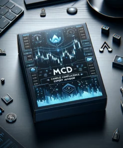 Sleek product box design for MACD Candle Confluence Expert Advisor featuring financial charts and analysis indicators